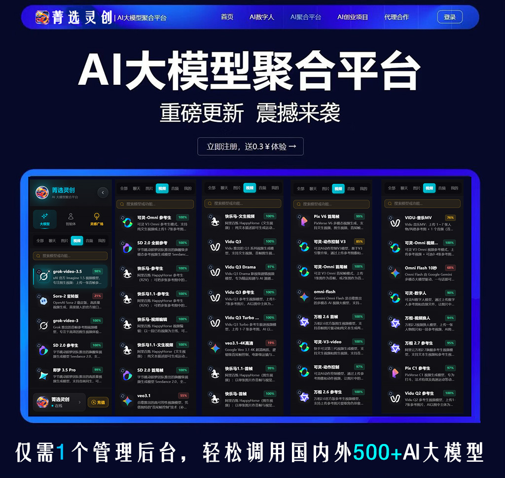 AI视频生成案例